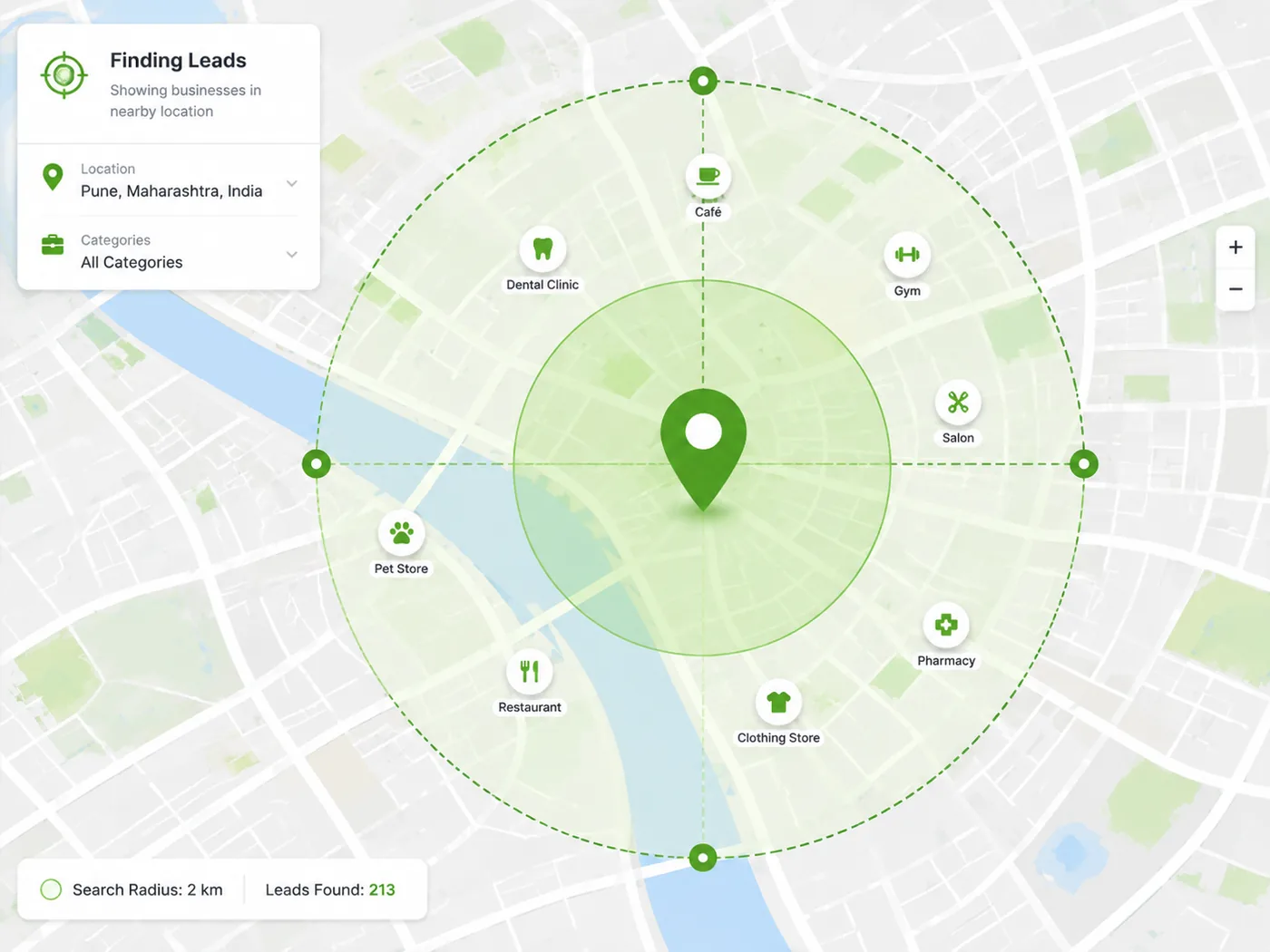 Illustration of the LeadFinder AI workflow: scrape Google Maps, audit each business, score the gaps, then send outreach